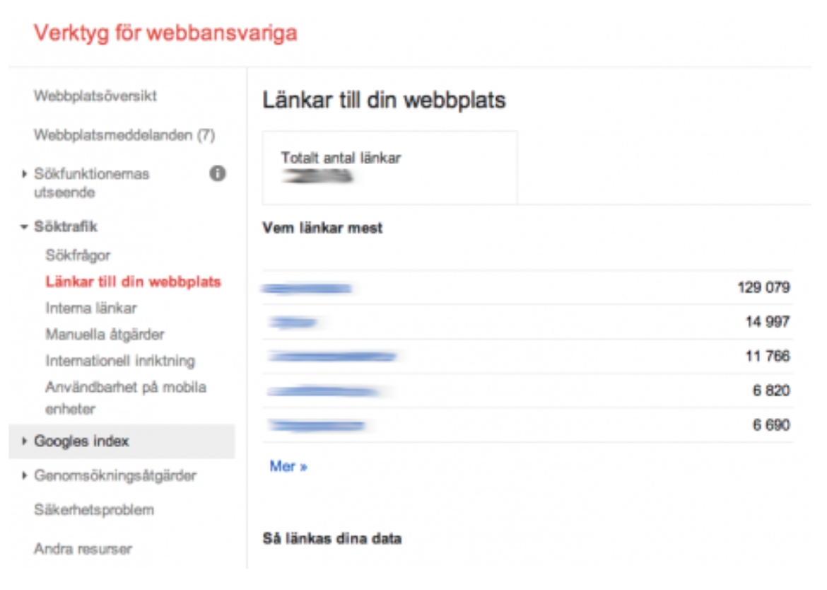Länkar till din webbplats