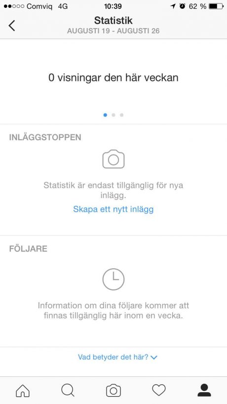 instagram företagsprofil insikter