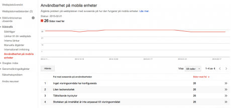 användbarhet för mobila enheter