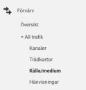 Analytics - Källa/Medium