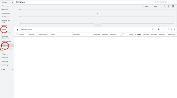 söktermsrapport adwords