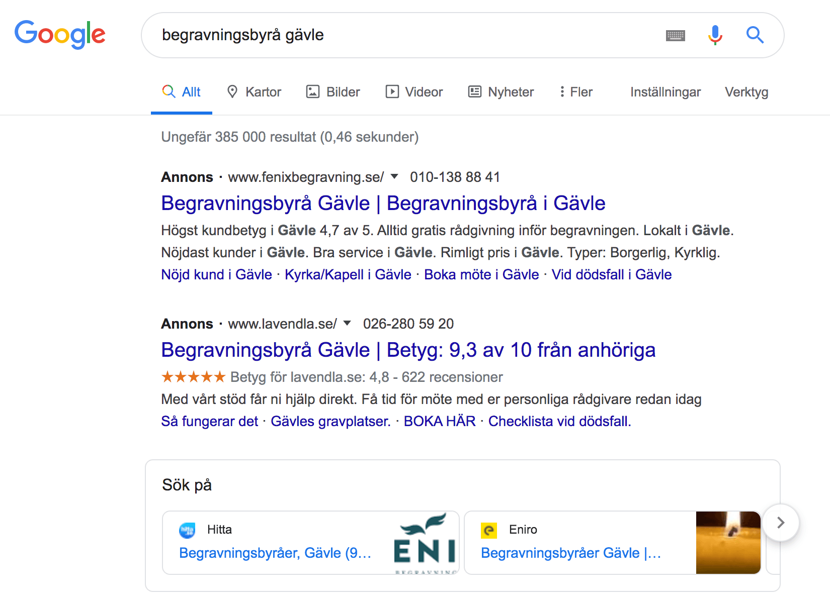 Begravningsbyrå Gävle-SERP