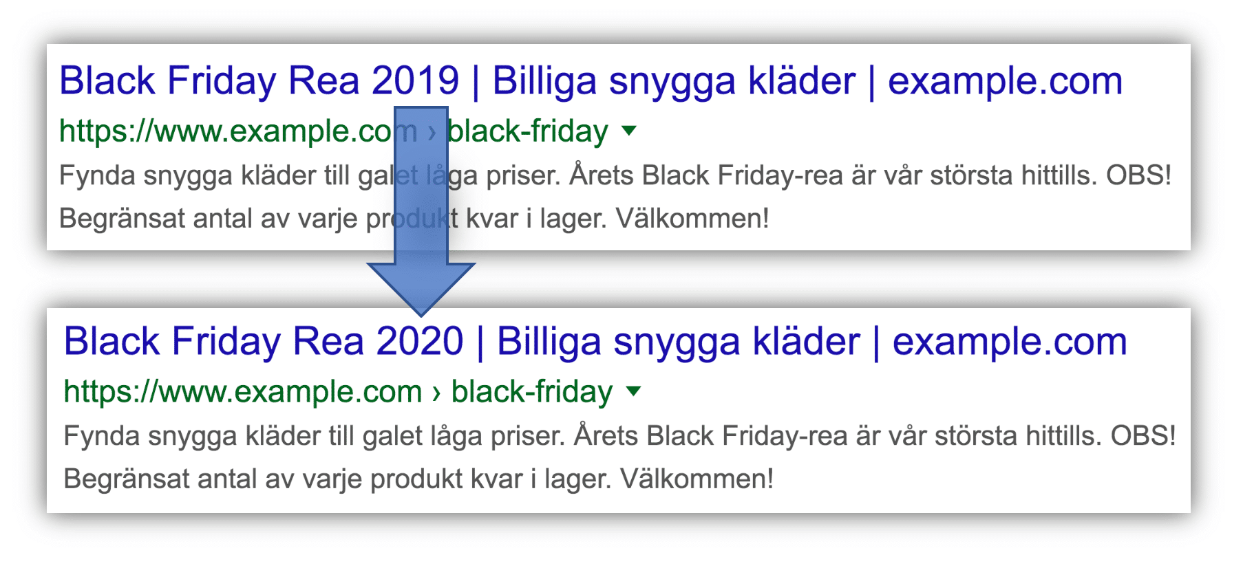 Exempel på årtal i URL:er
