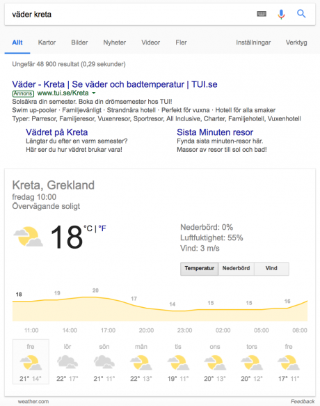 Sökresultat väder Kreta