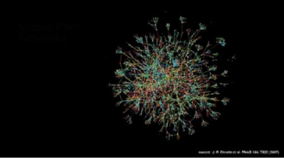 Nicholas Christakis sociala nätverk