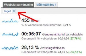 Du kan skära din data på olika sätt Du kan skära din data på olika sätt