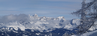 Vad är min position?