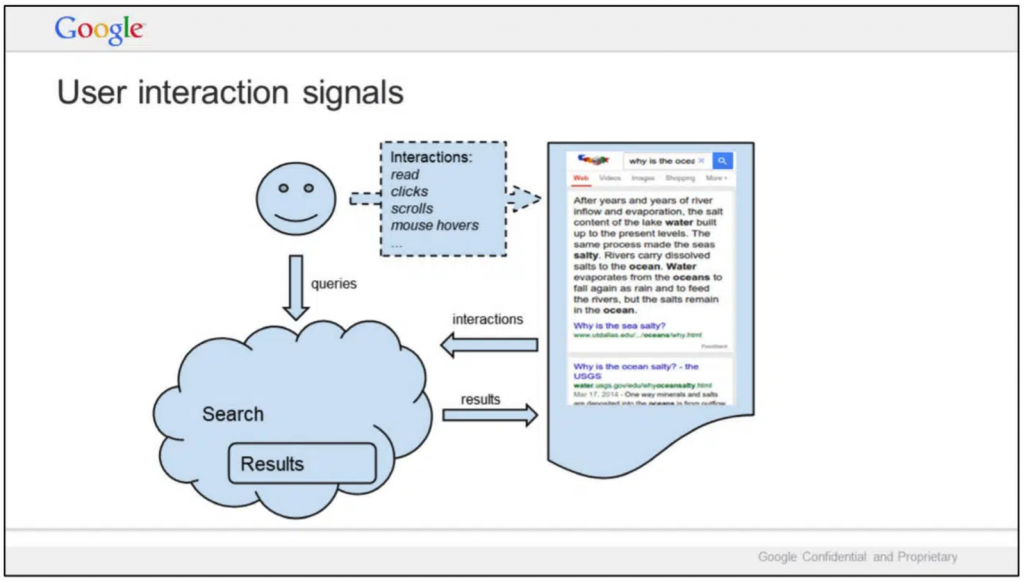 User interaction signals